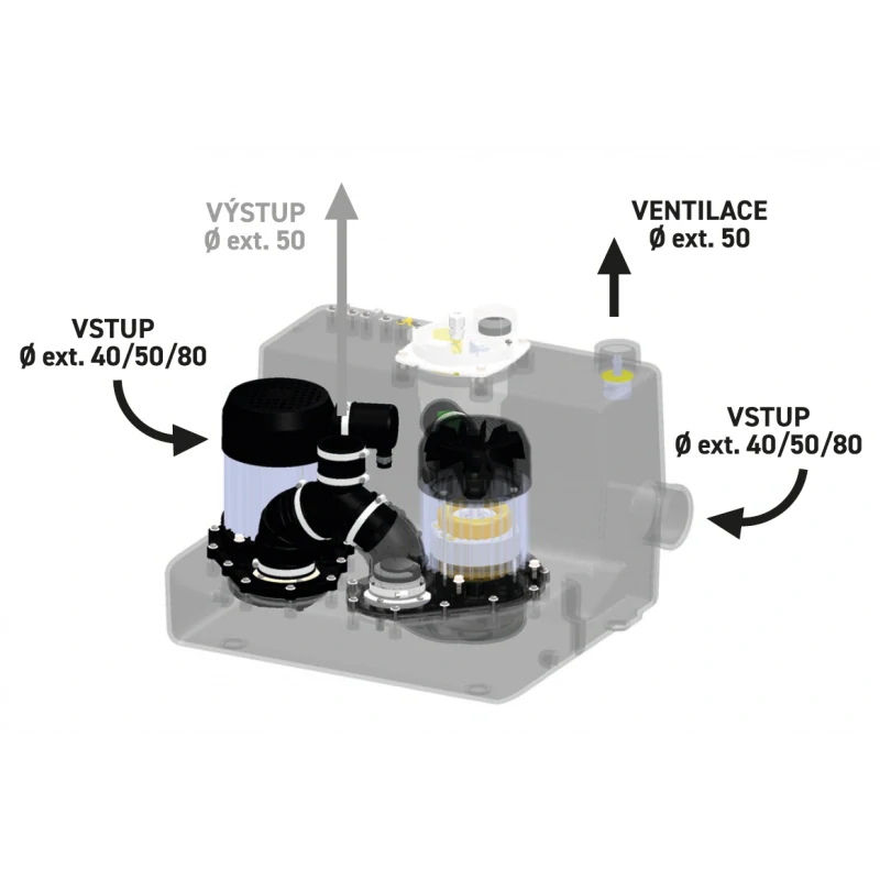 SFA Sanicom 2 N - dvoumotorová přečerpávačka pro komerční prostory