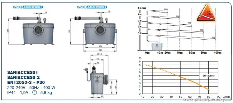 SFA Saniaccess 2 - přečerpávačka pro WC a umyvadlo