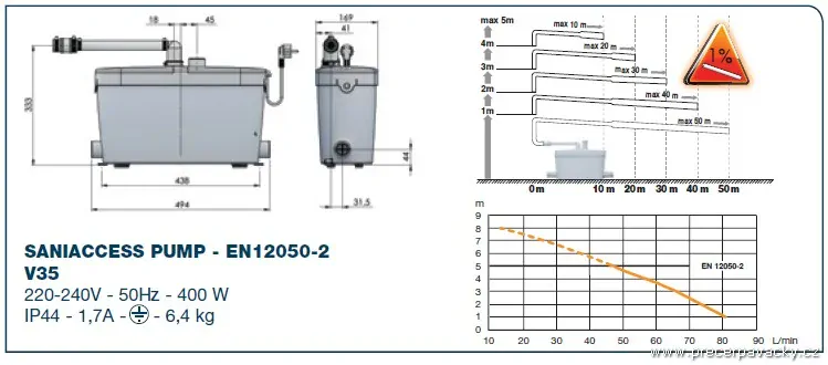 SFA Saniaccess pump - přečerpávačka pro kuchyň, koupelnu