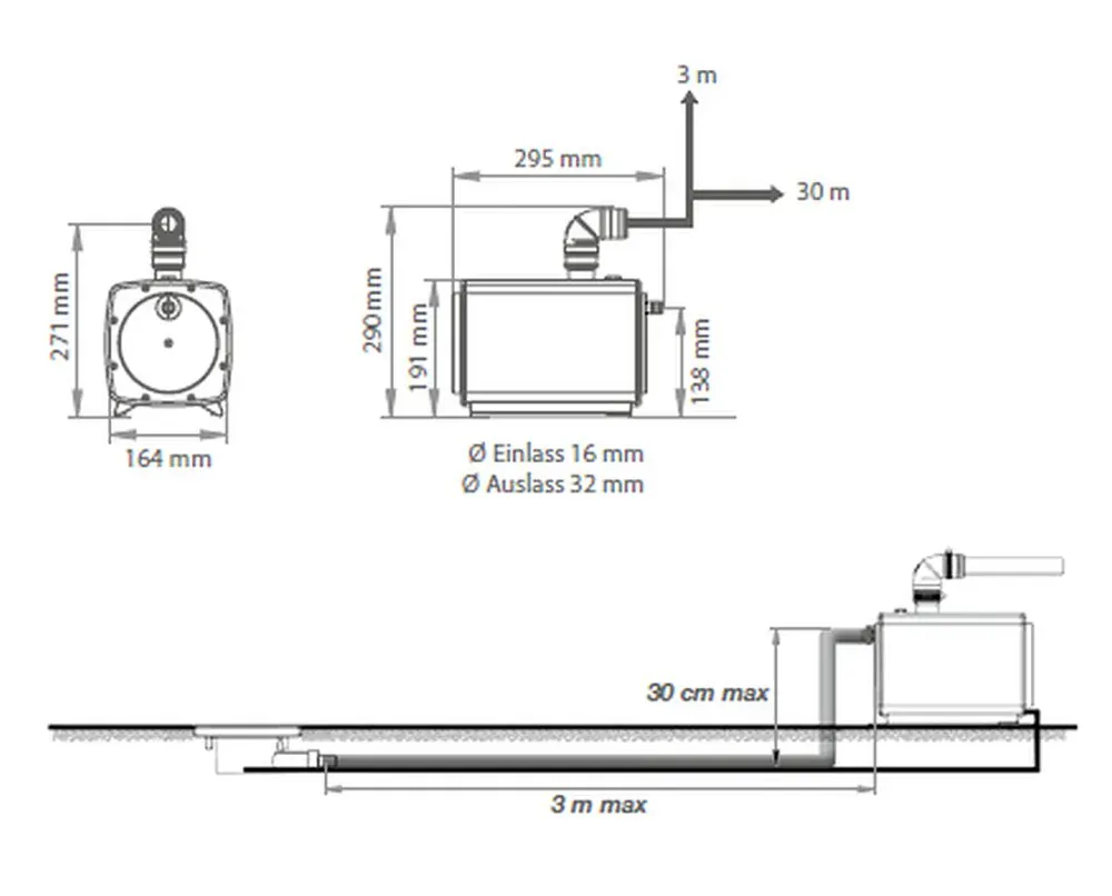 SFA Sanifloor + 1 - přečerpávačka pro bezbariérové sprchy