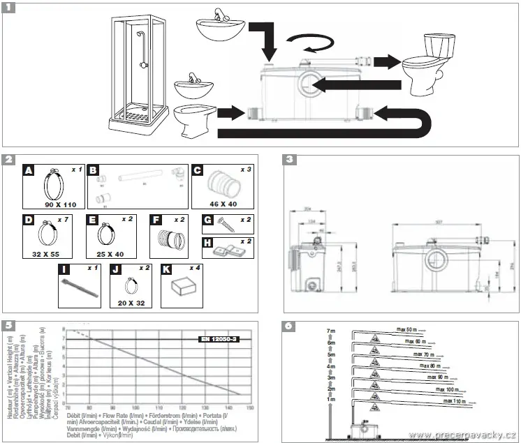 SFA Sanibest Pro - přečerpávačka pro komerční prostory s WC